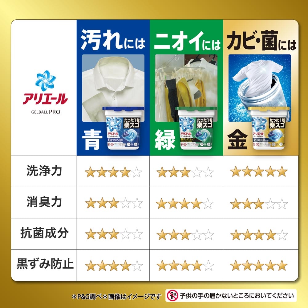 P&G アリエール ジェルボールプロ パワー つめかえ用 テラジャンボ