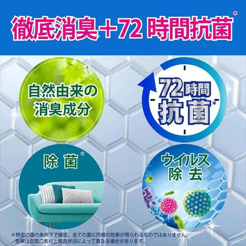 P&G ファブリーズW除菌 無香料 アルコール成分入りつめかえ用4回分 1280ml 単品_7