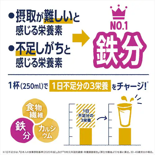 【18本】ダノンジャパン アルプロ オーツミルクラテ 芳醇なコーヒーの味わい 250ml_9