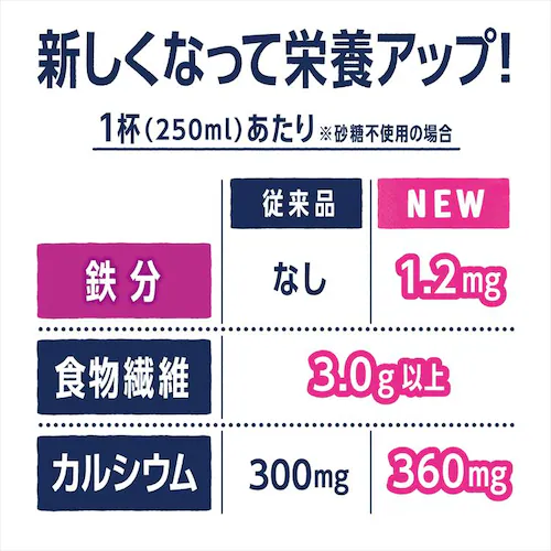 【18本】ダノンジャパン アルプロ オーツミルクラテ 芳醇なコーヒーの味わい 250ml_10