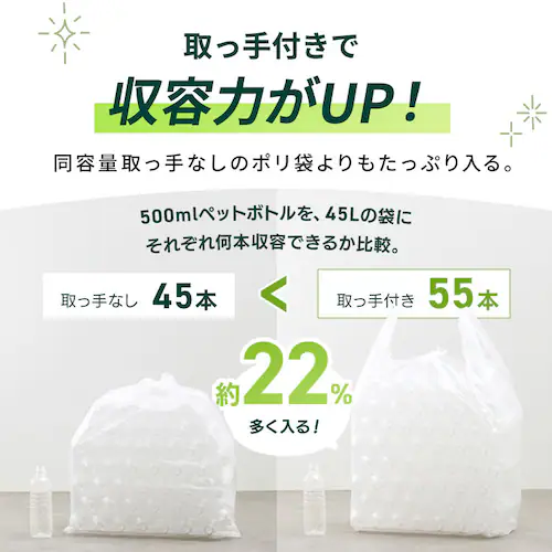 【2個セット】半透明ごみ袋45L 取手付 100枚 0.012mm 【SYCP】_9