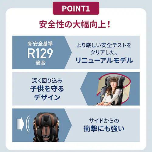 �|�b�v�s�b�g F�[R129 �l�C�r�[�y�v���U�Z���N�g�z_3