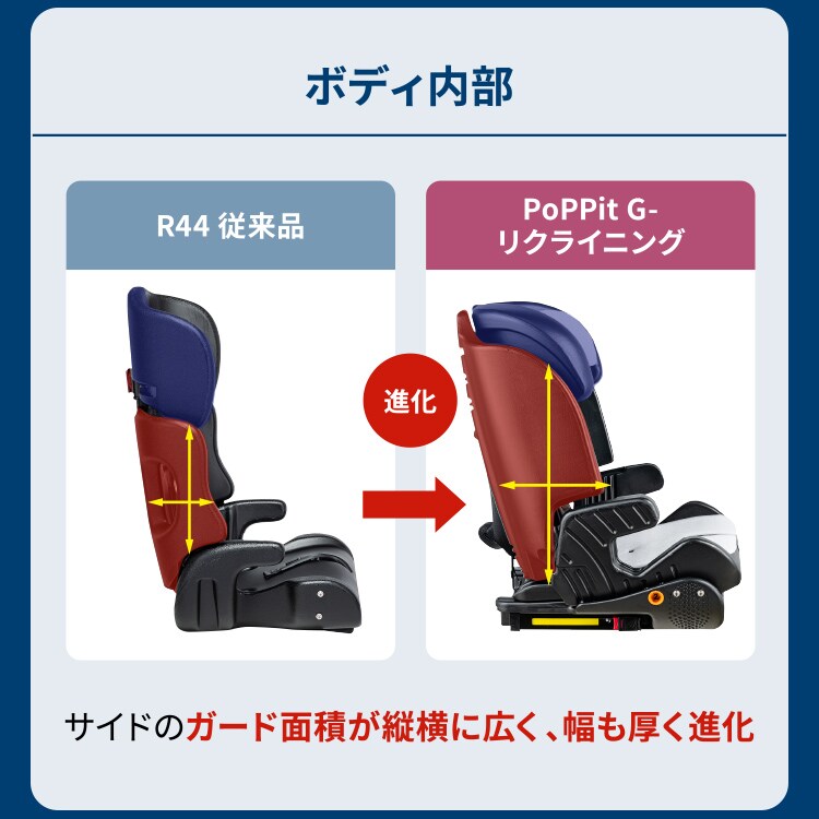 ポップピット Gリクライニング ホワイト【プラザセレクト】 7276832