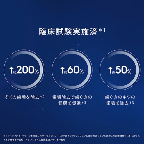 BRAUN オーラルB 電動歯ブラシ iO8 ホワイトアラバスター iOM82A11BCWT-W 【プラザセレクト】_5