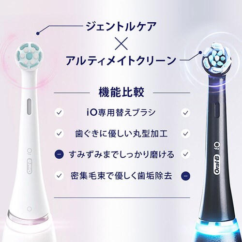 BRAUN �I�[����B �ւ��u���V �W�F���g���P�A �i6�{���j �z���C�g iORBSW-6EL �y�v���U�Z���N�g�z_7