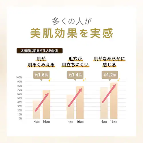 BRAUN 光美容器 シルクエキスパート PL-5137 【プラザセレクト】_11