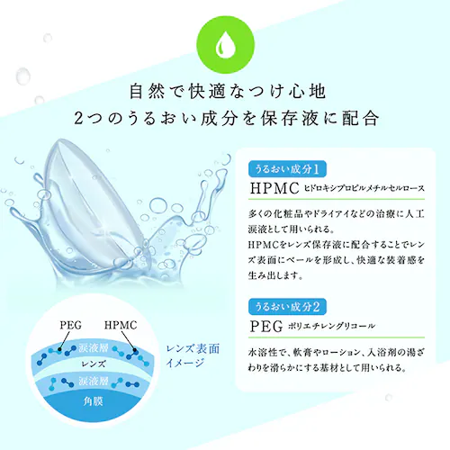 コンタクトレンズ ワンデー エルコンワンデー55 35枚入り VF0000 BC 8.7mm/ PWR −7.00【時間指定不可】【プラザセレクト】【前払い不可】【代引き不可】【同梱不可】_3