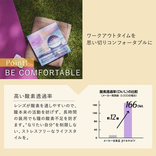 �R���^�N�g�����Y �����f�[ �v���l�A�����f�[ 30������ VI0050  PWR -0.50�y���Ԏw��s�z�y�v���U�Z���N�g�z�y�O�����s�z�y������s�z�y�����s�z_7