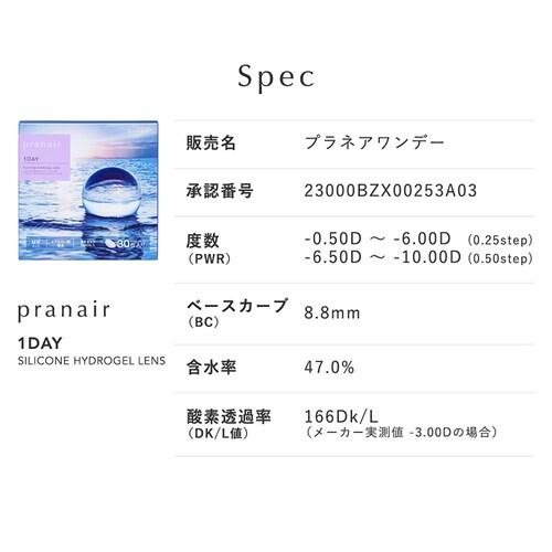 �R���^�N�g�����Y �����f�[ �v���l�A�����f�[ 30������ VI0050  PWR -0.50�y���Ԏw��s�z�y�v���U�Z���N�g�z�y�O�����s�z�y������s�z�y�����s�z_10