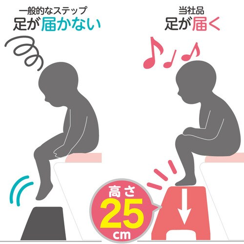 ���b�`�F�� �g�C���T�|�[�g�X�e�b�v �z���C�g 120258 �y�v���U�Z���N�g�z_4