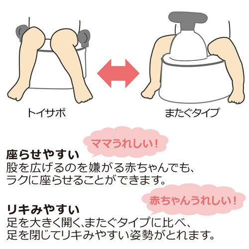 リッチェル トイサポ 補助便座 ベージュ 120571 7277784│アイリス