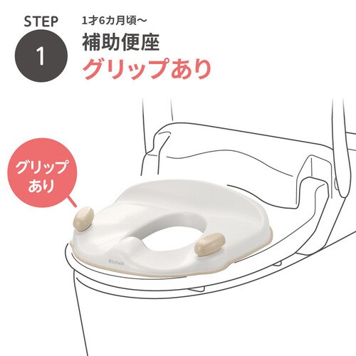 リッチェル トイサポ 補助便座 ベージュ 120571 7277784│アイリス