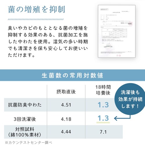 �y�b�g�p�Ђ���⊴�}�b�g �􂦂�  �ėp �ڐG�⊴ XL�T�C�Y  �� �}�b�g �y�b�g�x�b�h_6