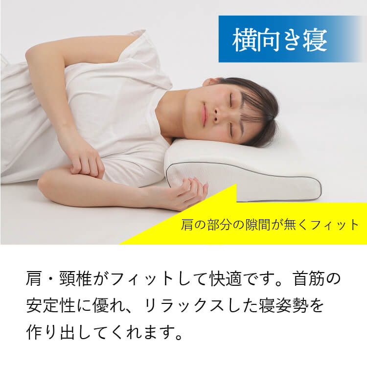 低反発枕 ストレートネック 人間工学基づいた 枕 ホワイト 85065