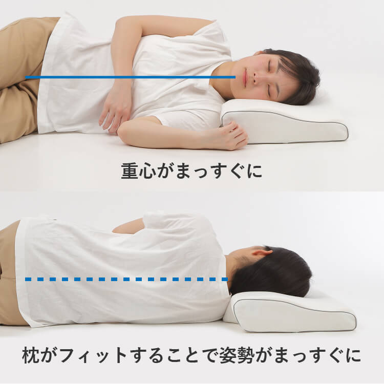 低反発枕 ストレートネック 人間工学基づいた 枕 ホワイト 85065