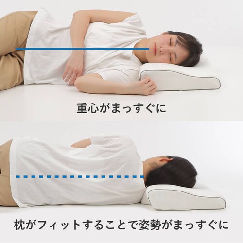 �ᔽ���� �X�g���[�g�l�b�N �l�ԍH�w��Â��� �� �z���C�g 85065 _9