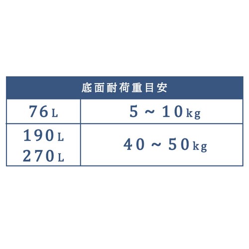 ���[BOX 76L �i38050�j �u���b�N 55251 _6