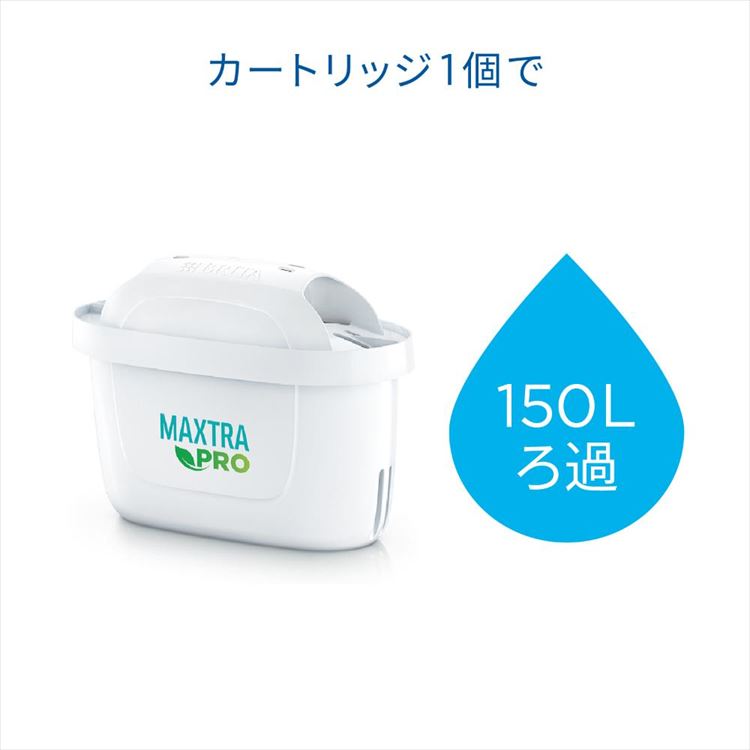 カートリッジ 浄水器 ポット型 交換用 1個入 PFOS/PFOA除去試験済