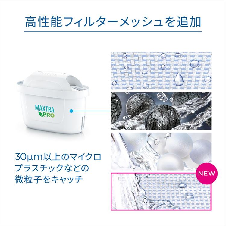 カートリッジ 浄水器 ポット型 交換用 1個入 PFOS/PFOA除去試験済