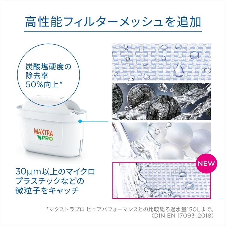 カートリッジ 交換用 浄水器 交換用 マクストラ プロ カートリッジ