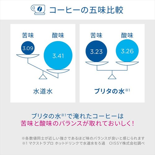 �J�[�g���b�W �����p �򐅊� �����p �}�N�X�g�� �v�� �J�[�g���b�W �z�b�g�h�����N 3���� �y���{���K�i�z_8