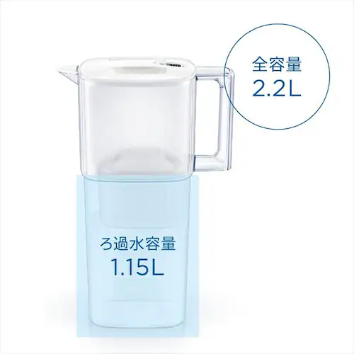 浄水器 ポット型 PFOS/PFOA除去試験済 ろ過水容量:1.15L(全容量:2.2L)【日本正規品】リクエリ マクストラプロ ピュアパフォーマンス カートリッジ 1個付_15