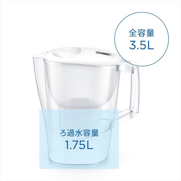 浄水器 ポット型 PFOS/PFOA除去試験済 ろ過水容量1.15L(全容量:2.4L