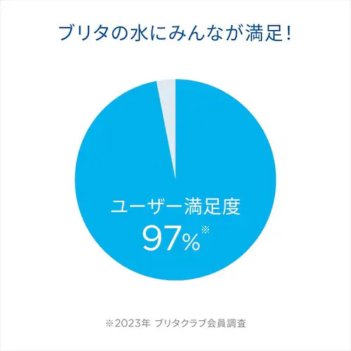 �򐅊� �{�g���^ ���� �E�H�[�^�[�{�g�� PFOS/PFOA���������� �}�C�{�g�� ���C�g�O���[�� 600ml �J�[�g���b�W2�t_6