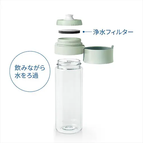 �򐅊� �{�g���^ ���� �E�H�[�^�[�{�g�� PFOS/PFOA���������� �}�C�{�g�� ���C�g�O���[�� 600ml �J�[�g���b�W2�t_12