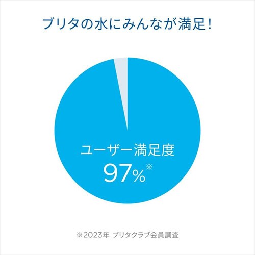 �򐅊� �{�g���^ ���� �E�H�[�^�[�{�g�� PFOS/PFOA���������� �}�C�{�g�� �A�N�e�B�u �_�[�N�O���[�� 600ml �J�[�g���b�W2�t_16