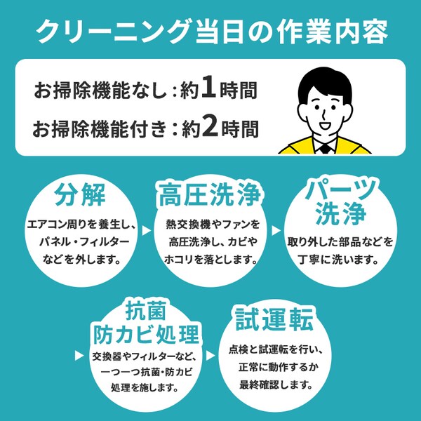 エアコンクリーニング お掃除機能なし 7279856 │アイリスオーヤマ公式 