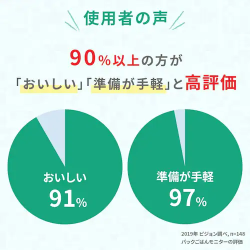 �s�W���� �y6�p�b�N�z�Ԃ����̂��炩�p�b�N���͂� 7���� �y�v���U�Z���N�g�z_9