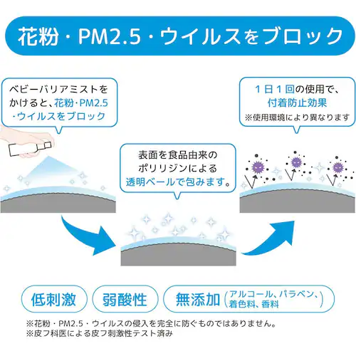 ピジョン イオンガード ベビーバリアミスト _6