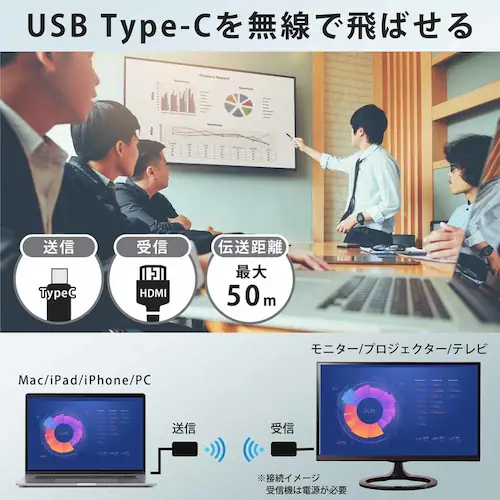 �c�m�G���W�j�A�����O HDMI���C�����X����M�@ AN-S135H HDMItoHDAMI�y�v���U�Z���N�g�z_10