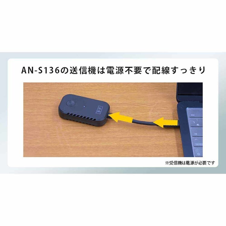慶洋エンジニアリング HDMIワイヤレス送受信機 AN-S136 USB