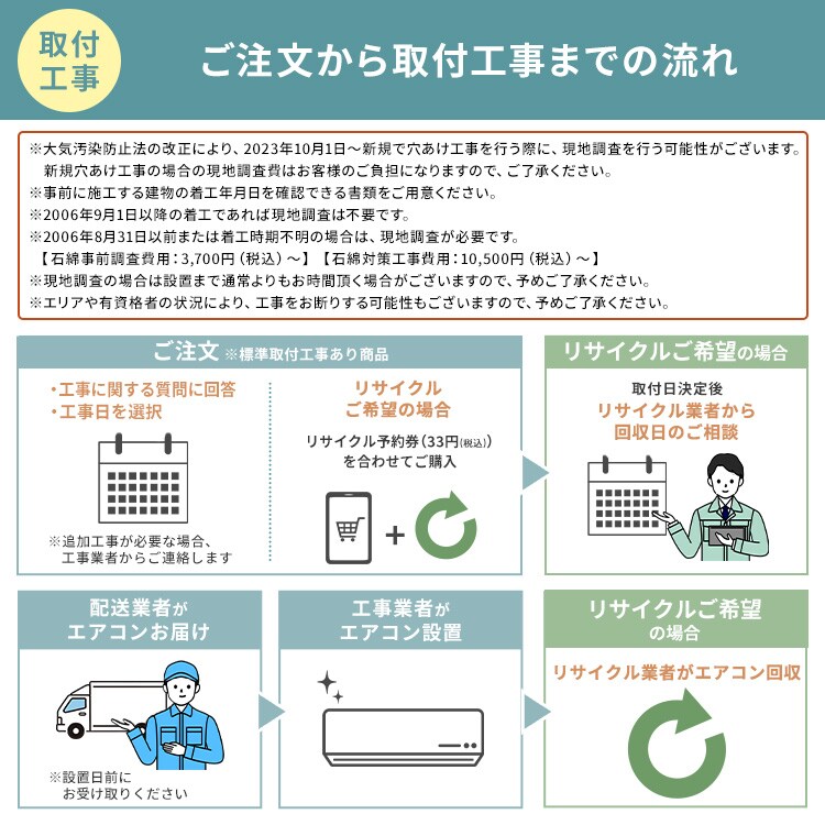 富士通ゼネラル エアコン 14畳 工事費込み 4.0kW 100V対応ノクリア D