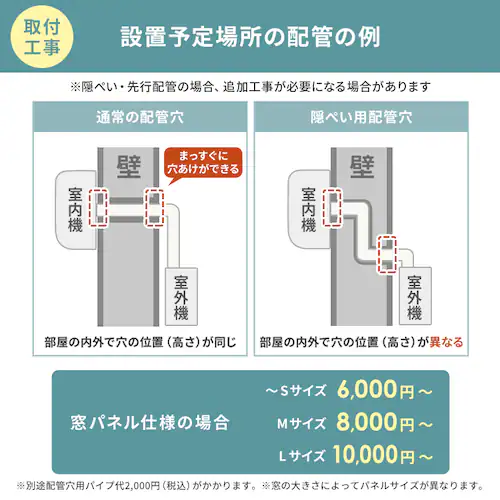 富士通ゼネラル エアコン 18畳 工事費込み 5.6kW 200V対応 AS-D564RKS2 _16
