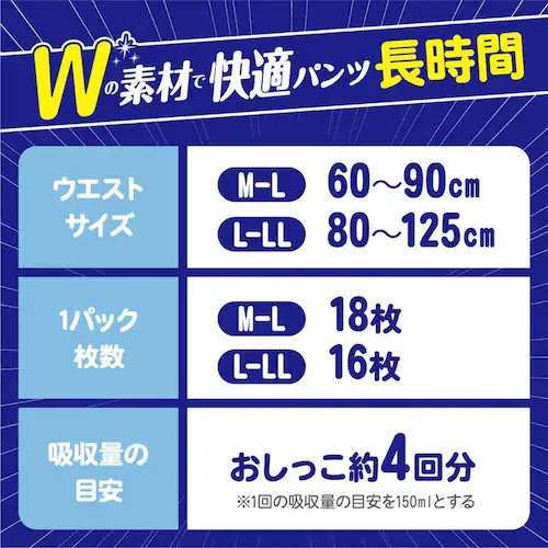 アクティ Wの素材で快適パンツ 長時間 M-Lサイズ 18枚 89071 M-Lサイズ 18枚_6