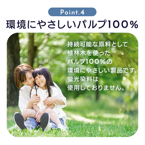 【32ロール】シャワートイレットペーパー ダブル 1.5倍巻 8ロール×4個セット スマートエール_8