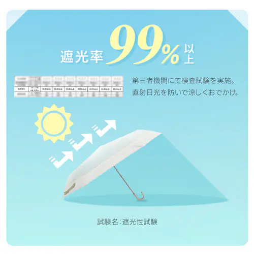 �܂肽���ݎP  �P ���P ���J���p �o�C�J���[ �~�j50 ���� 57408 �O���[�W���~�z���C�g�y�v���U�Z���N�g�z_9