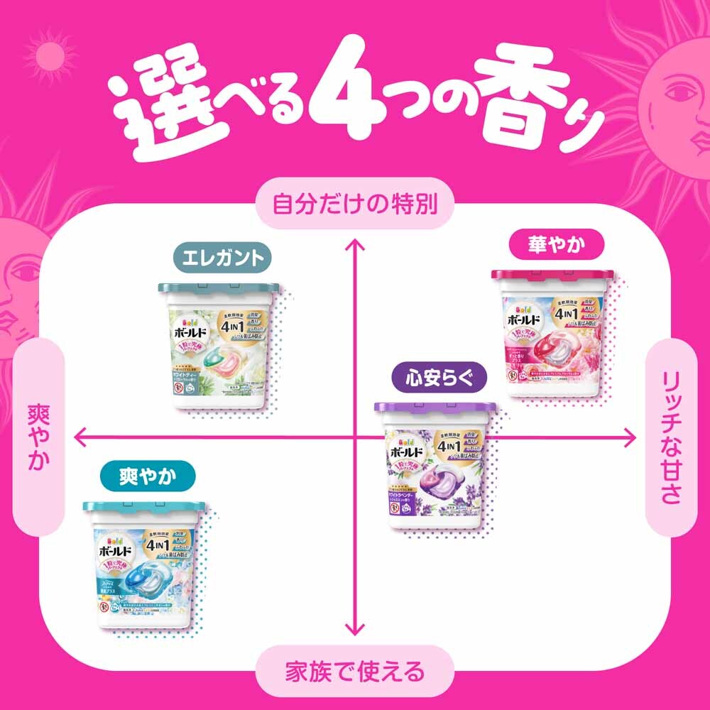 P&G ボールドジェルボール4D華やかプレミアムブロッサムの香り
