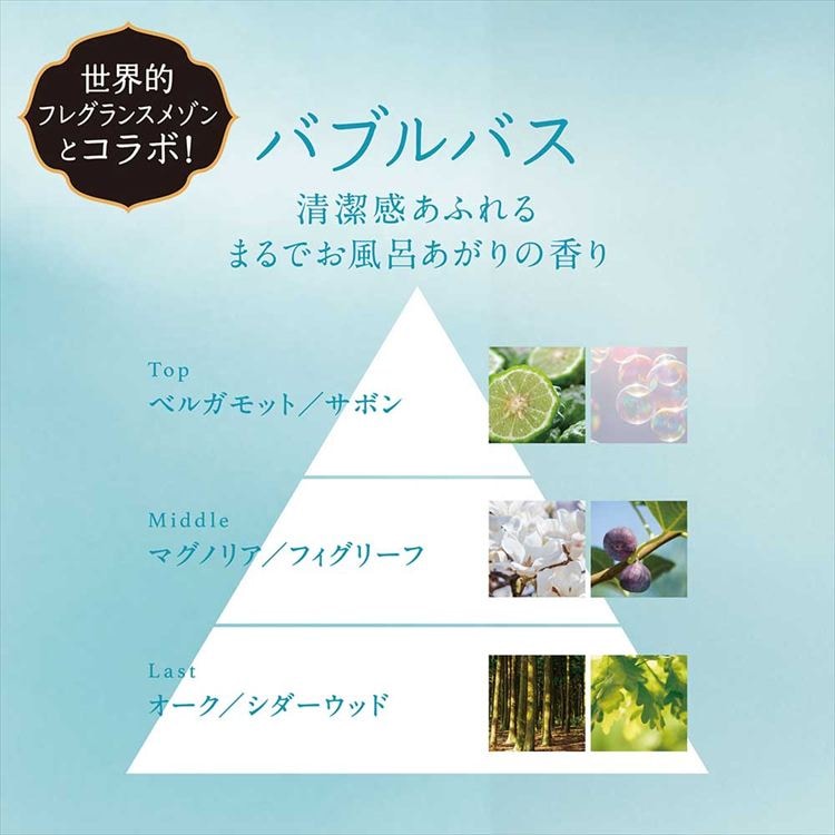 P&G レノアオードリュクスシダーウッド&ベルガモットハーブの香り本体