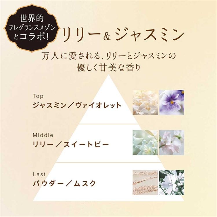 レノア オードリュクス 柔軟剤 バブルバスの香り 詰め替え 特大 680mL