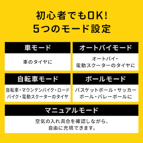【33%OFF】STANLEY 3way電動空気入れ 黄色&黒 SXIF0101-JP _9