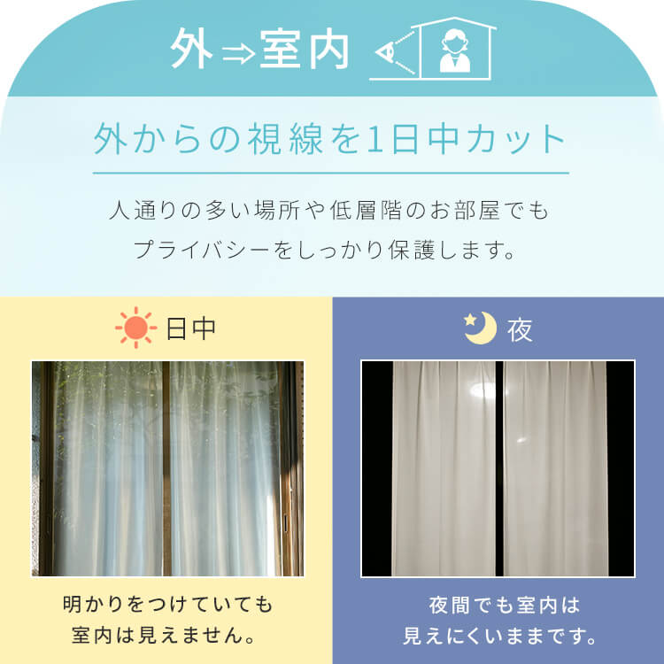 レースカーテン 2枚組 遮熱 遮像 UVカット 幅100cm×丈98cm 7282254