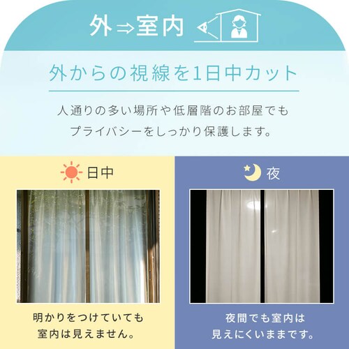 ���[�X�J�[�e�� �Q���g �ՔM �Ց� UV�J�b�g ��100cm�~��98cm�@_5