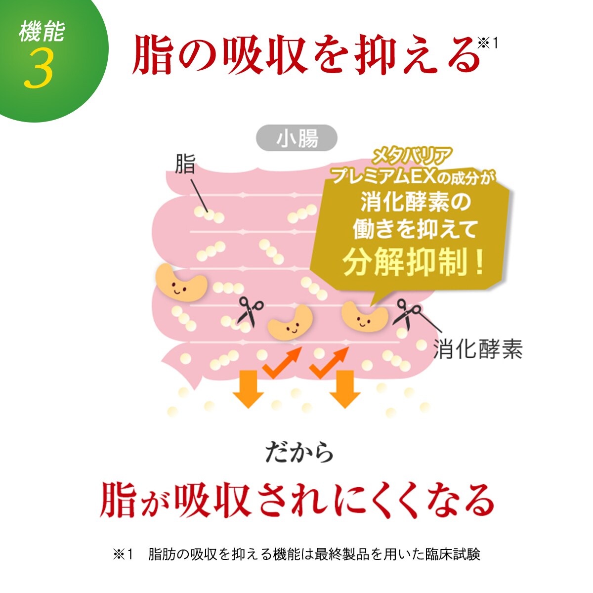 富士フイルム サプリ メタバリアプレミアムEX 15日【代引き不可