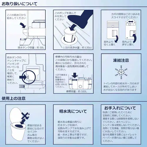 旭ハウス工業 洋式ペダル式 軽水洗便槽付 グリーン AUG-FDJ+BC37N 【時間指定不可】【代引き不可】_5