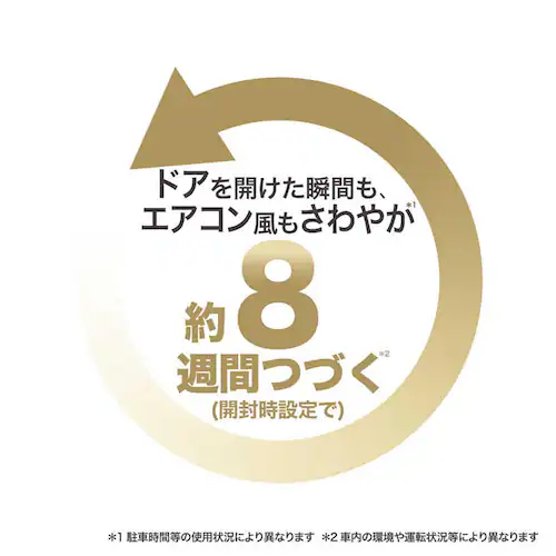 【3個セット】P&G ファブリーズ クルマ イージークリップ4個パック 消臭剤 フレッシュシャボン_3