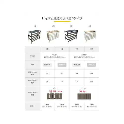 旭興進 人工木アルミ室外機カバー5型 分割型 aks38647 ダークブラウン【時間指定不可】【代引き不可】_12